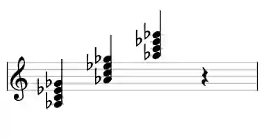 Sheet music of Ab 7 in three octaves